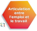 L'articulation entre emploi et travail